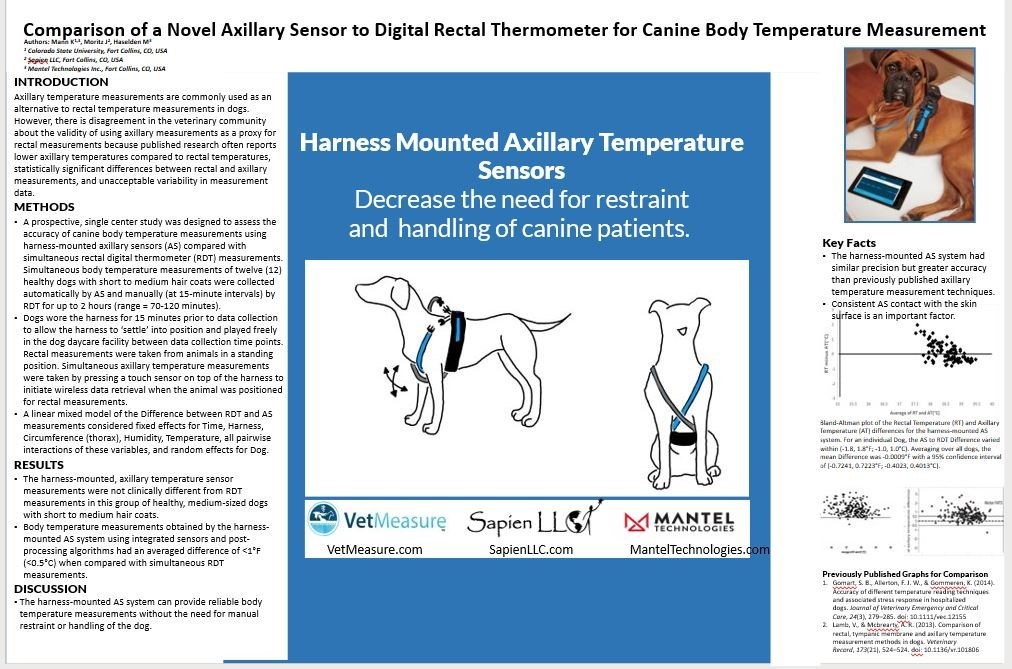 how do you take a dogs temperature under the arm